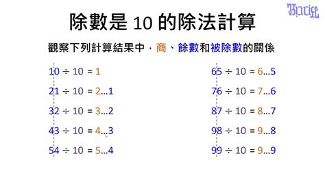 餘數 英文|余数